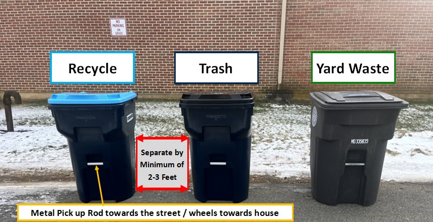 Toter Placement for Collection Day!