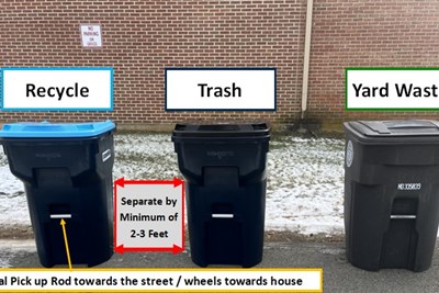 Toter Placement for Collection Day!