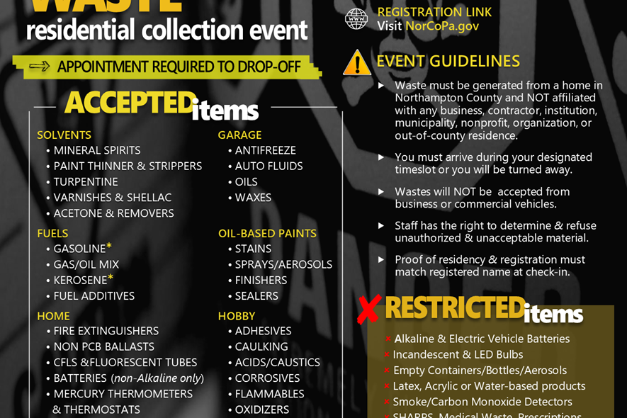 Household Hazardous Waste Collection Event!